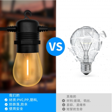 LED户外灯 - HCP103 S14圆头扁线灯串